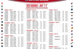 NBA季后赛首轮战火重燃：东西部强队争锋对决