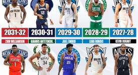 勇士队中锋霍福德加盟，新赛季展望夺冠